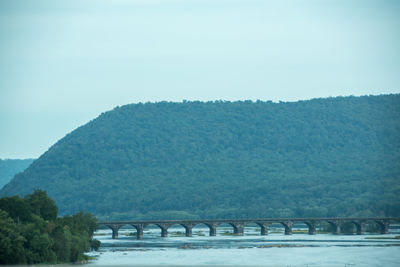 Bridge over river against clear sky