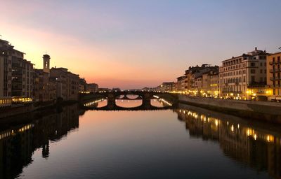 Bridge over river amidst buildings against sky during sunset