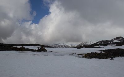 Scenic view of snowcapped mountains against sky