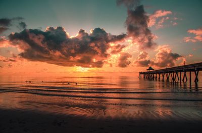 Scenic view of sea during sunset