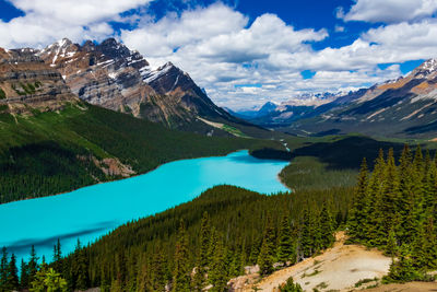 Scenic view of lake and mountains against sky