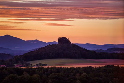 Scenic view of landscape against sky during sunset