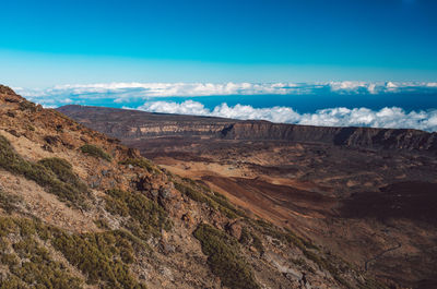 Scenic view of landscape against blue sky