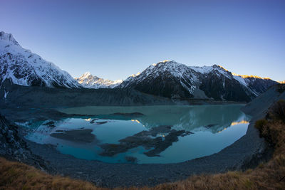 Scenic view of lake and snowcapped mountains 