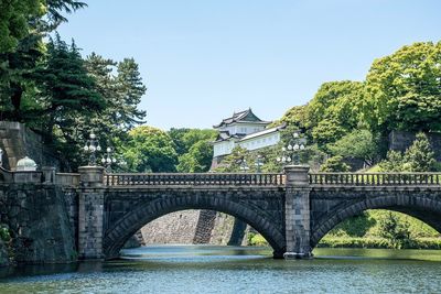 Low angle view of bridge over river against clear sky