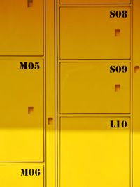 Full frame shot of alphabets and numbers on locker door