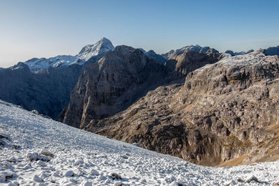 Scenic view of snowcapped mountains against clear sky