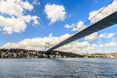 Bridge over  bosporus by buildings in city against sky