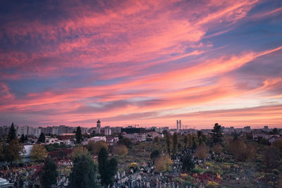 Panoramic view of townscape against sky at sunset