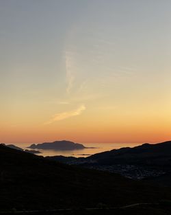 Scenic view of silhouette landscape against sky during sunset