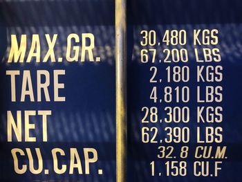 Close-up of information sign