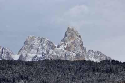 Photography can be used to freeze momenta even though you are already freezing in order to take it