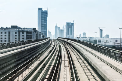 Railroad tracks amidst buildings in city against clear sky