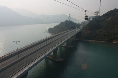 Bridge over river against sky