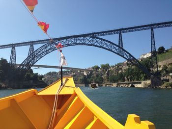 Bridge over river against sky