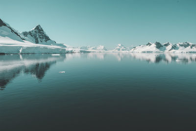 Scenic view of lake against clear sky