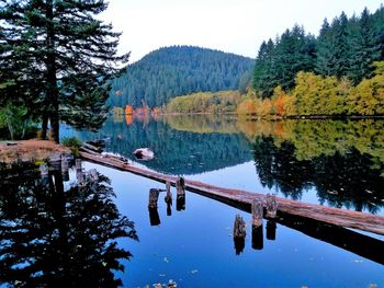 Scenic view of lake against sky