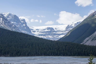 Scenic view of snowcapped mountains against sky