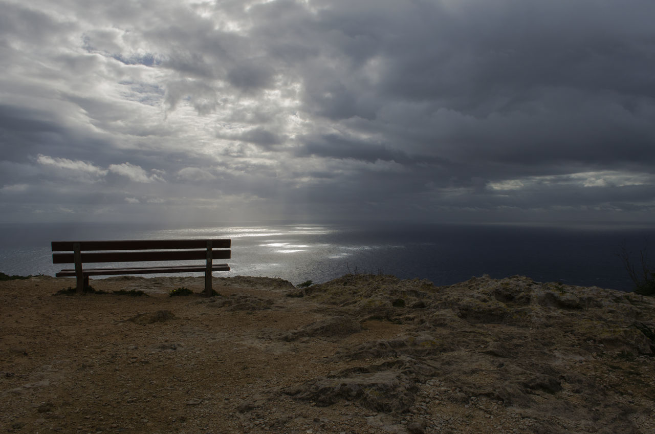 SCENIC VIEW OF SEA AGAINST STORM CLOUD SKY