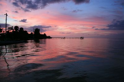 Scenic view of sea at sunset