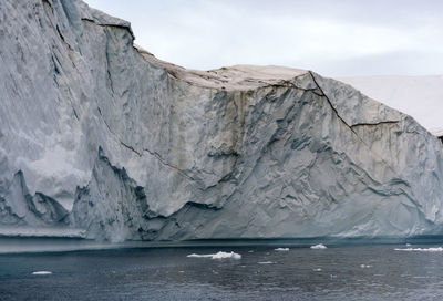 Scenic view of iceberg against sky