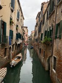 Canal amidst buildings in city