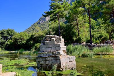 Scenic view of lake against clear sky