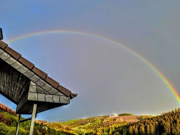 Scenic view of rainbow against sky