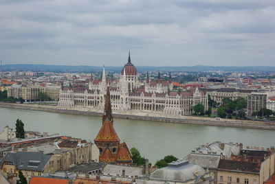 Hungarian parliament building 