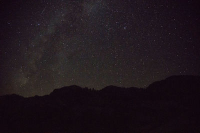 Scenic view of silhouette mountain against sky at night