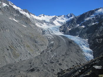 Scenic view of snowcapped mountains against clear blue sky