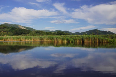 Scenic view of lake against sky