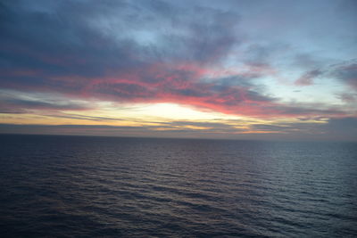 Scenic view of sea at sunset