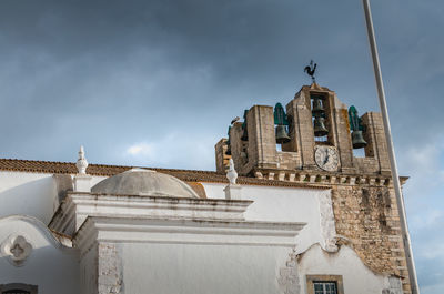 Low angle view of building against sky