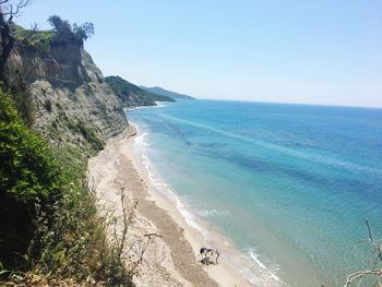 High angle view of sea against clear sky