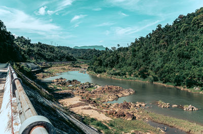 Scenic view of river against sky