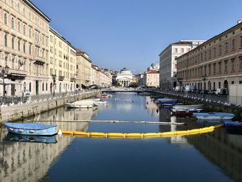 Bridge over canal in city against clear sky in trieste italy 