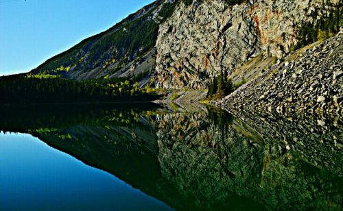 Scenic view of lake