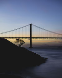 View of suspension bridge against sky during sunset