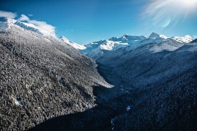 Scenic view of snowcapped mountains against sky