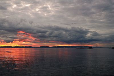 Scenic view of sea against dramatic sky