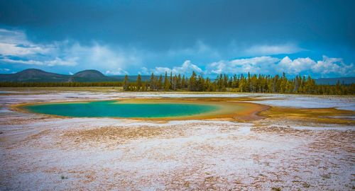 Panoramic view of lake against cloudy sky