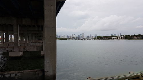 View of cityscape against sky