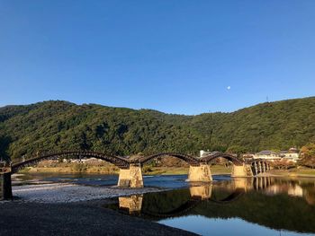 Scenic view of lake against clear blue sky