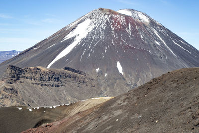 Panoramic view of snowcapped mountains against sky