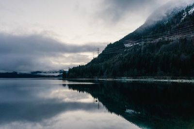 Scenic view of calm lake