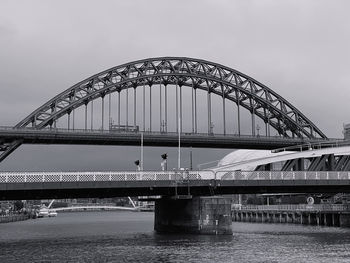 Tyne bridge