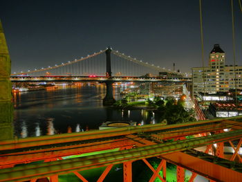 Bridge over river with city in background