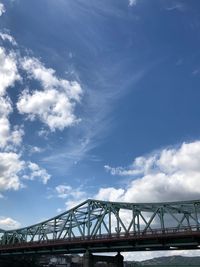 Low angle view of bridge against sky