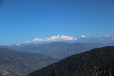 Scenic view of mountains against clear blue sky